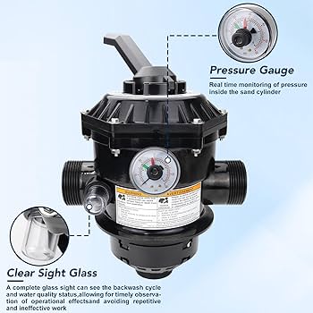 Amazon.com: 262506 1-1/2-Inch 6-Way Clamp Style Valve